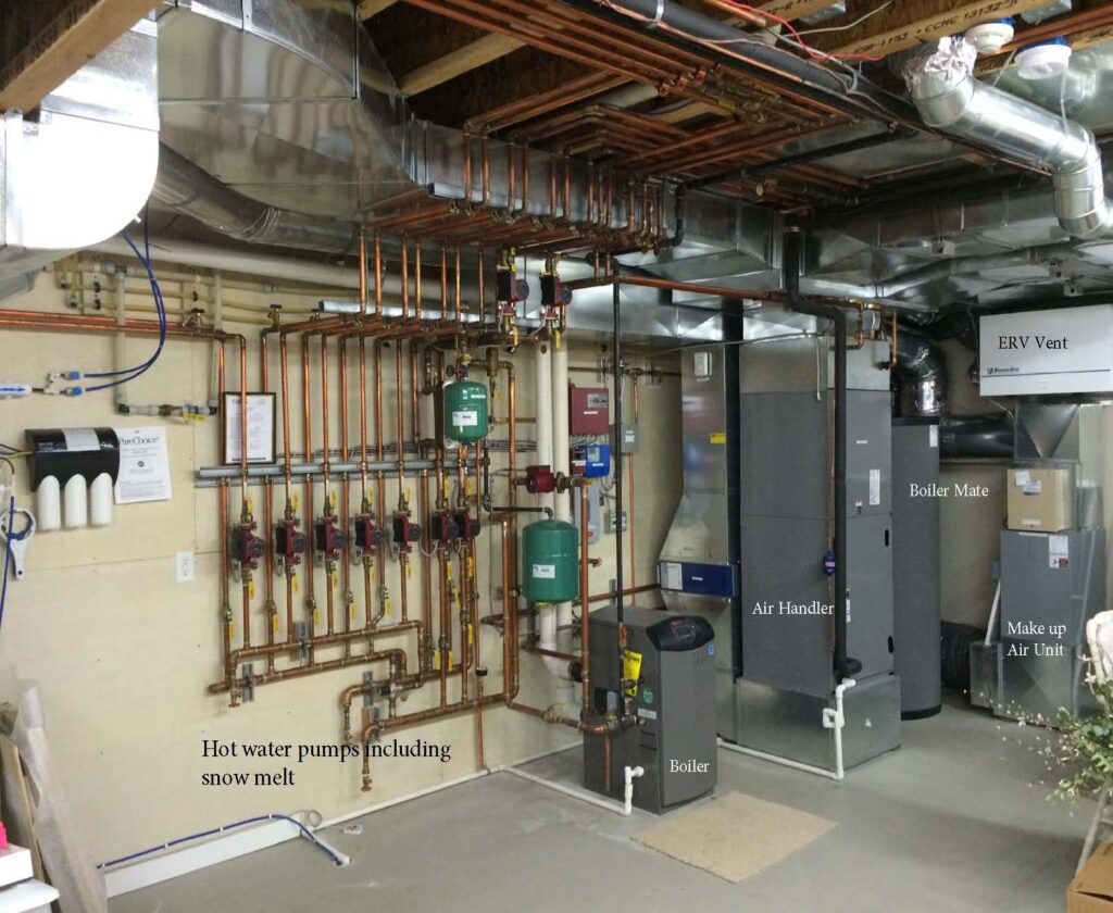 Mechanical room with boiler and radiant heating system